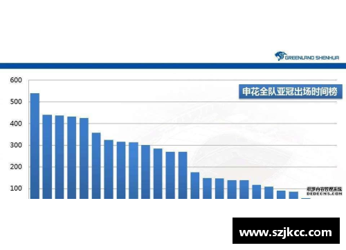 足球比分解析：全面分析与预测技巧