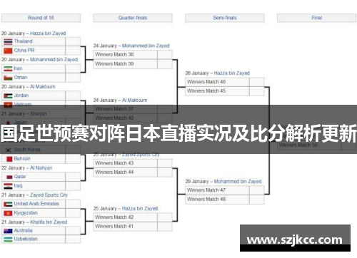 国足世预赛对阵日本直播实况及比分解析更新